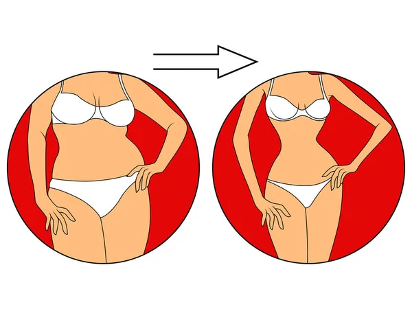 Kvinna Väg Att Ner Vikt Kvinnlig Kropp Underkläder Röd Cirkel — Stock vektor