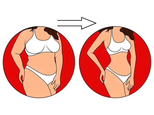 Этапы Пути Похудению Женское Тело Нижнем Белье Красном Круге Изолированные Стоковый вектор
