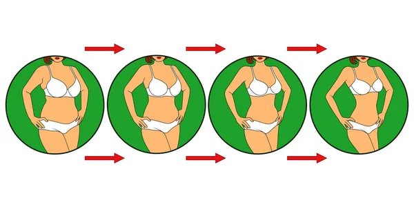 女子在减肥的路上在绿圈里 — 图库矢量图片