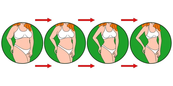 女士的身体在减肥的路上 — 图库矢量图片