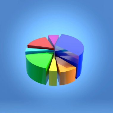 3D dairesel istatistikleri grafik
