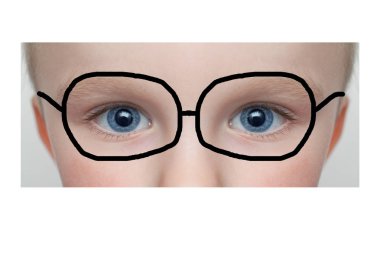 gözlük-ayrıntı çocuk yüzleri