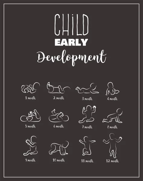 Етапи розвитку дитини Перший рік. Дитячі етапи першого року — стоковий вектор