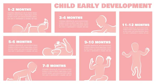 Étapes du développement du bébé Jalons Première année. Jalons pour les enfants de première année — Image vectorielle