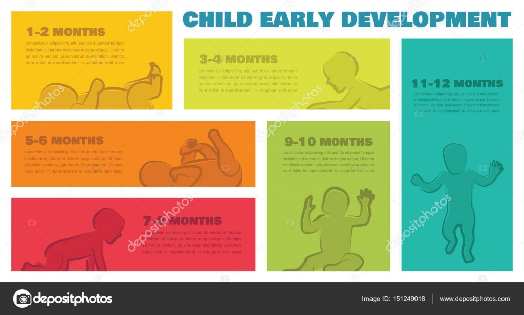 Baby Development Stages Milestones First One Year Colorful 53 OFF