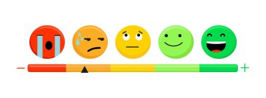 Çevrimiçi incelemenin düz animasyonu, Müşteri değerlendirmesi, Beş Yıldızlı inceleme. Emoji Renkli Daire. Sembol Kümesini Ölçekle. kavramsal canlandırılmış video