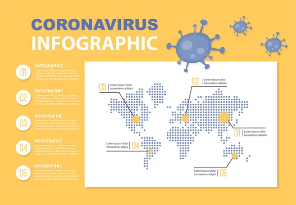 Corona vírus 2019-nCoV infografikák. Kína kórokozó légzőszervi koronavírus. Influenza terjed a világban. Veszélyes kínai ncov corona vírus, kockázati figyelmeztetés. — Stock Vector