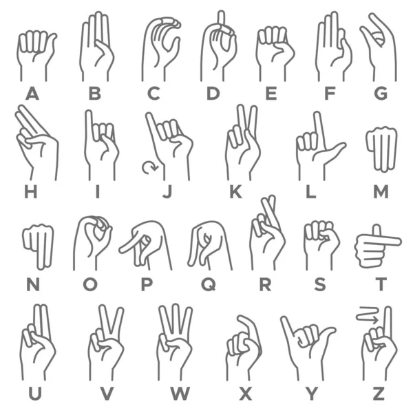 Deafmute language. American deaf mute hand gesture alphabet letters