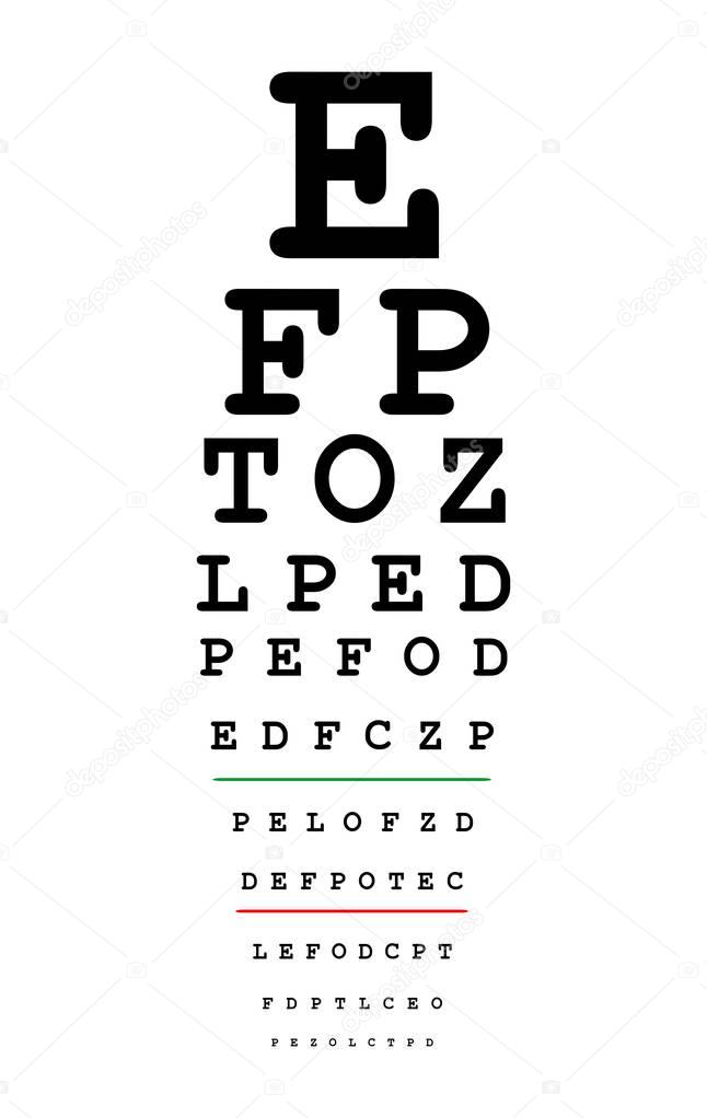Eyes test chart