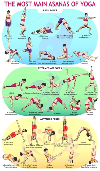 30 yoga ana Asans