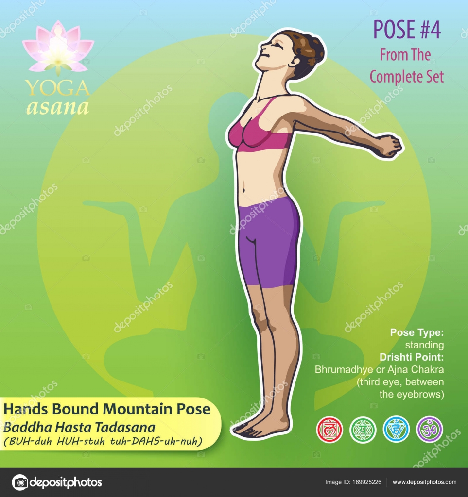 Ardha Uttanasana : Half Standing Full forward bend - Benefits,  Contraindication