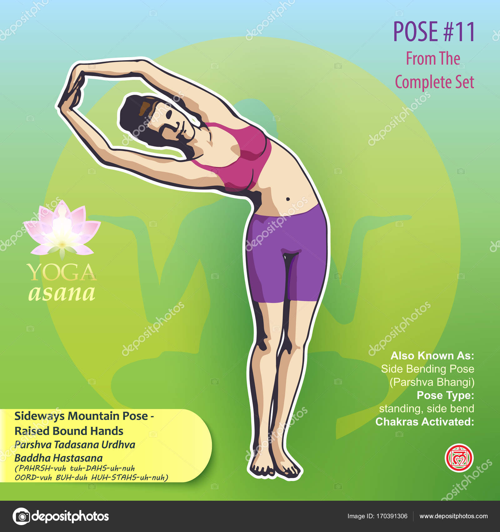 Yoga Asanas: Yoga Poses (with images) Standing, Sitting, and Lying Down -  The Art of Living