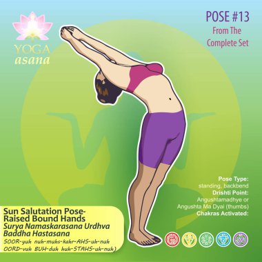 Yoga Sun Salutation poz 13