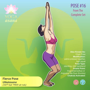 Yoga egzersizleri Illustration tam metin açıklaması, adları ve semboller dahil Çakralar ile. Pozisyon oturan gövde, duruş veya asana konumunu gösteren şekil.