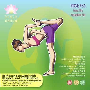 Yoga egzersizleri Illustration tam metin açıklaması, adları ve semboller dahil Çakralar ile. Pozisyon oturan gövde, duruş veya asana konumunu gösteren şekil.
