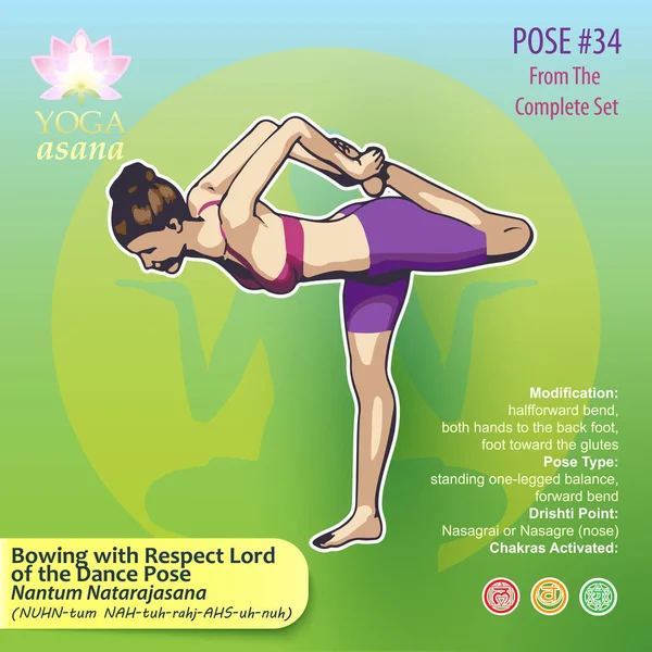 Ilustración Ejercicios Yoga Con Descripción Texto Completo Nombres Símbolos Los — Vector de stock