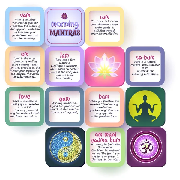 Mantras meditativos matutinos — Archivo Imágenes Vectoriales
