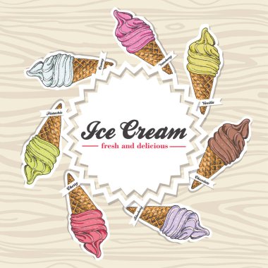 Etiket kümesi bir görüntü dondurma