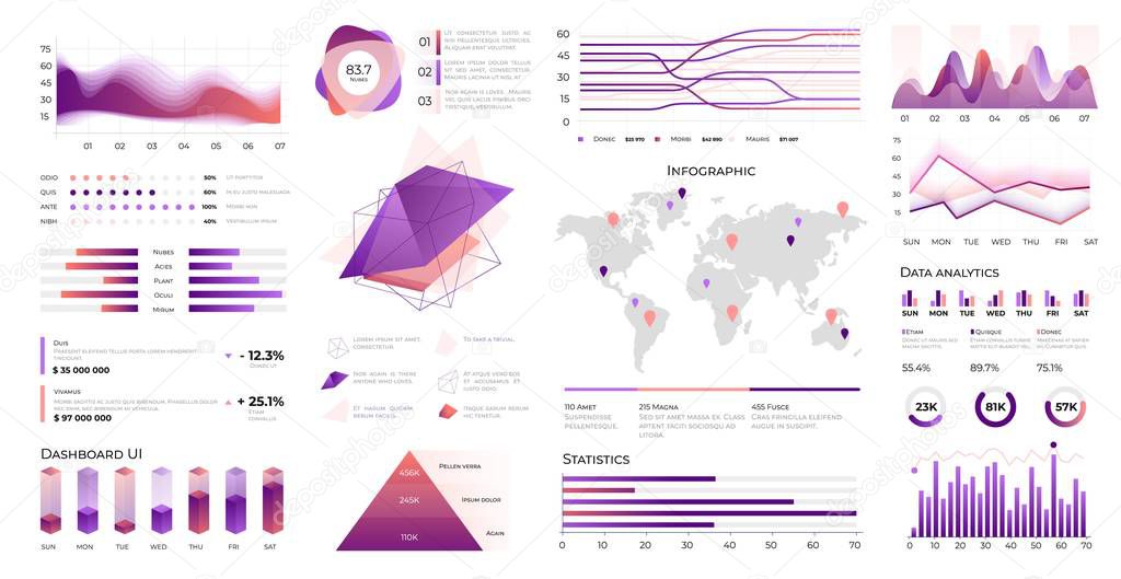 Infographic UI. Data visualization with statistic charts and business diagrams on infographic dashboard. Vector interface UI set
