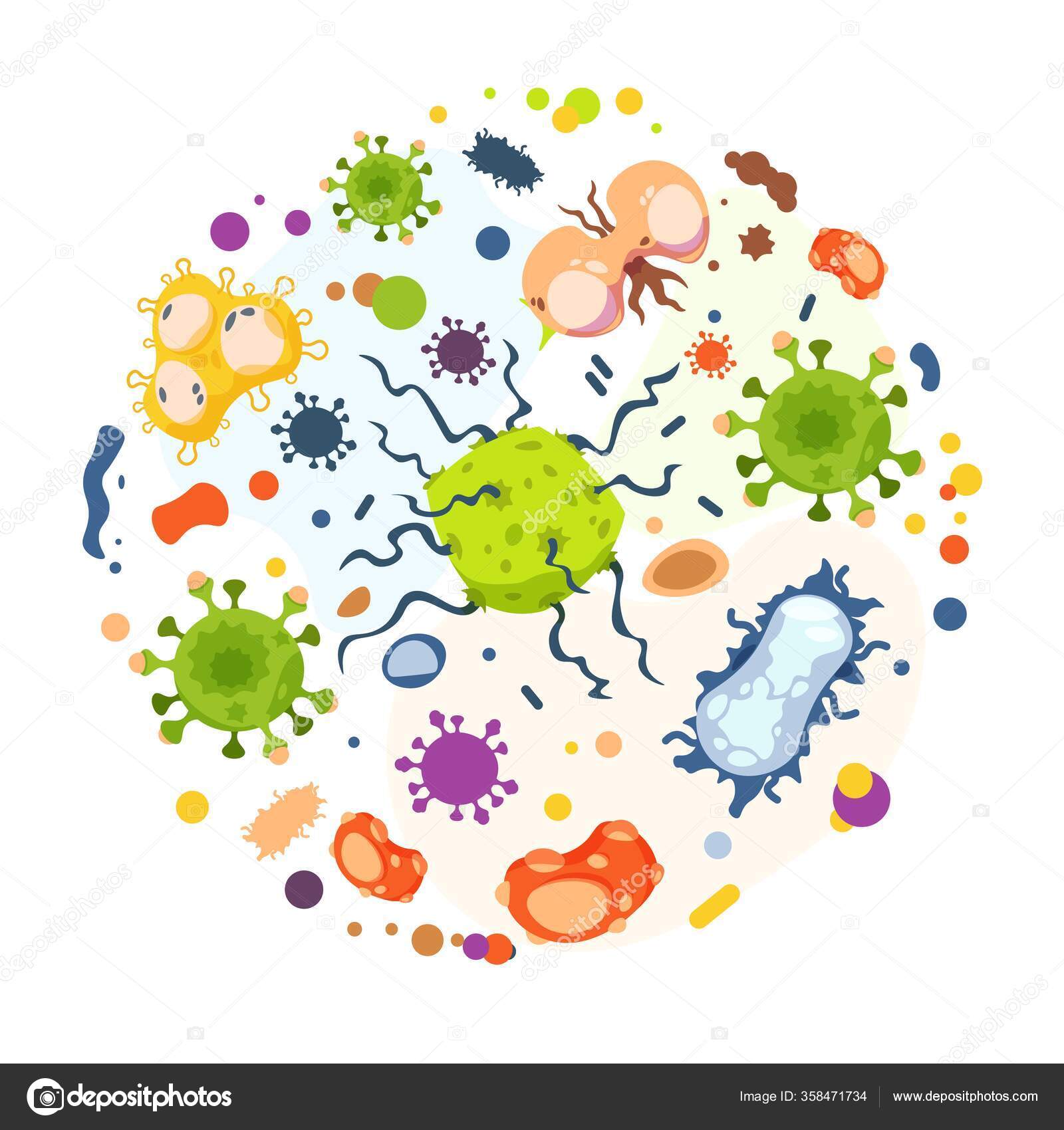 ©SpicyTruffel　ストックベクター　358471734　漫画の細菌。ウイルス感染症、サークル内のインフルエンザ菌や微生物、癌細胞や流行病菌。ベクトル分離集合　—