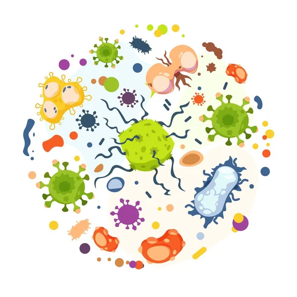 卡通细菌。病毒感染、流感菌和微生物循环、癌细胞和传染病菌.矢量隔离集 — 图库矢量图片