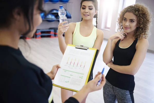 Young women exercising in gym — Stock Photo, Image