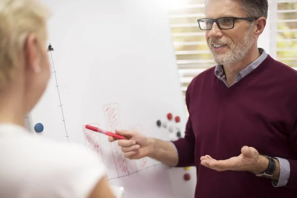 Företagare som arbetar på kontor — Stockfoto