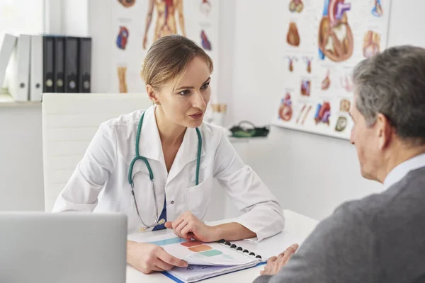 Médica Discutindo Com Sua Paciente Sênior — Fotografia de Stock