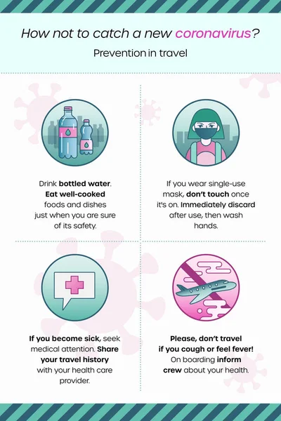 Infographics Για Την Πρόληψη Της Κίνας Coronavirus Στα Ταξίδια Προληπτικά — Διανυσματικό Αρχείο