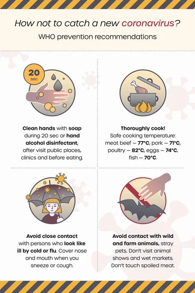 Kína koronavírus megelőzés Infografika, figyelmeztető balck és sárga paletta — Stock Vector