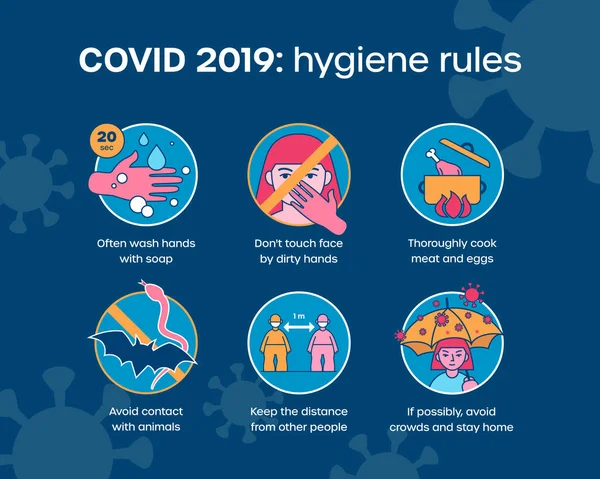 Covid 2019 Coronavírus Doença Infográficos Dicas Prevenção Regras Higiene Contra —  Vetores de Stock