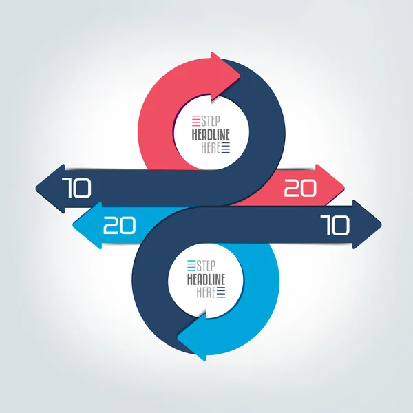 Circular, flechas redondas infográfico. Modelo, esquema, diagrama, gráfico, gráfico, apresentação. Conceito de negócio com 2 passos, opções, processos . — Vetor de Stock