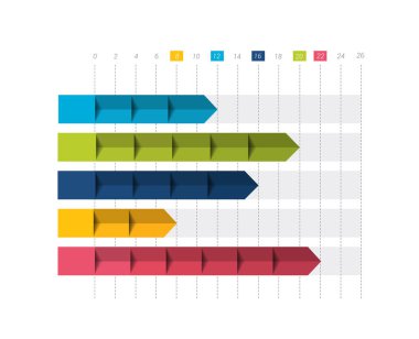 Infographic vektör 3d grafik, grafik, dijital diyagram.