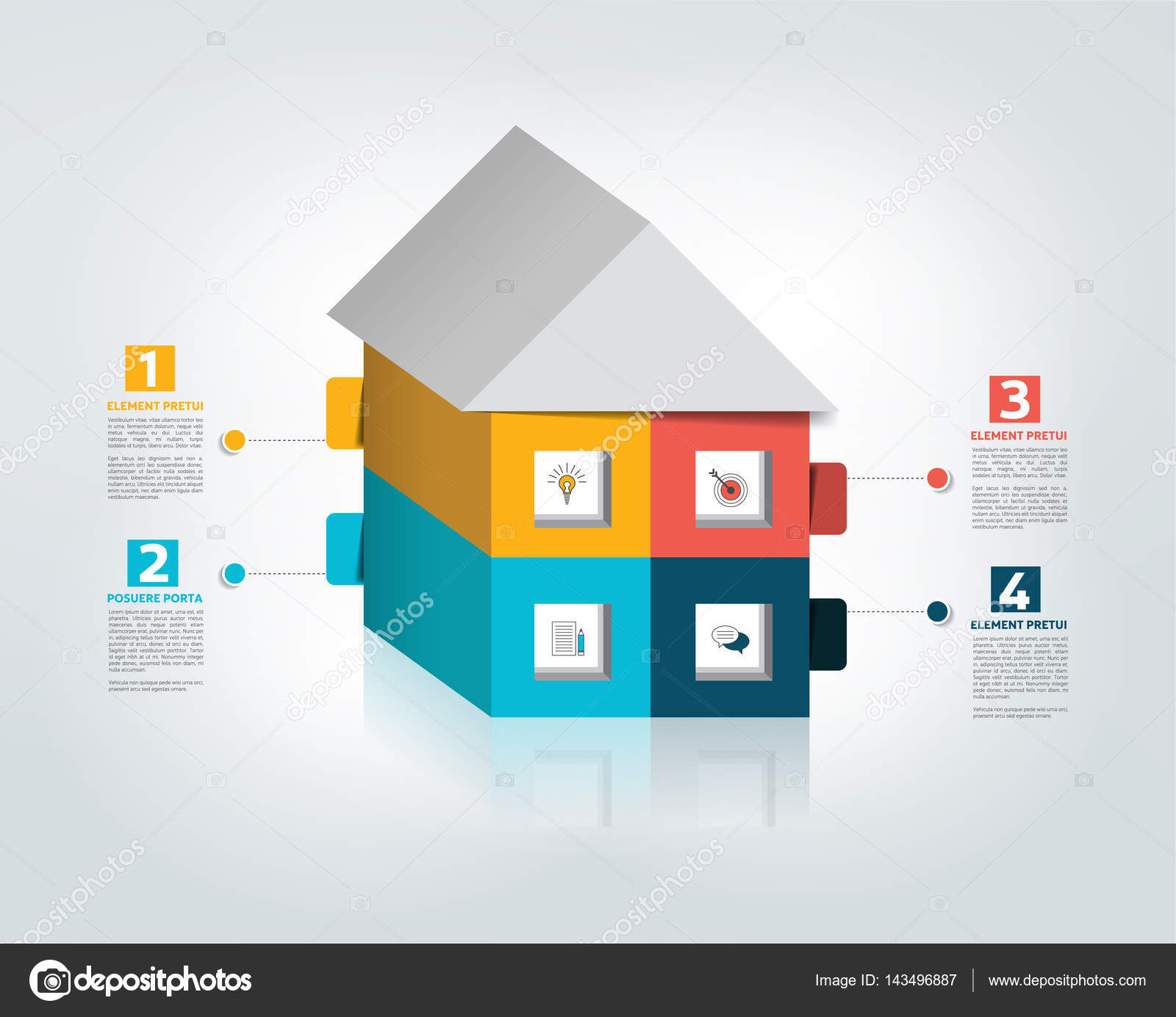 House Deposit Chart