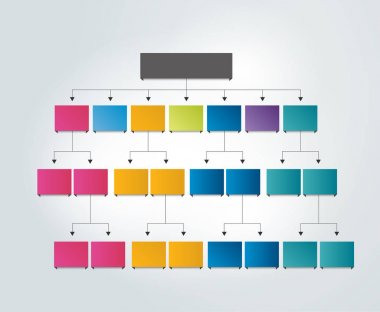 Akış çizelgesi boş düzeni.