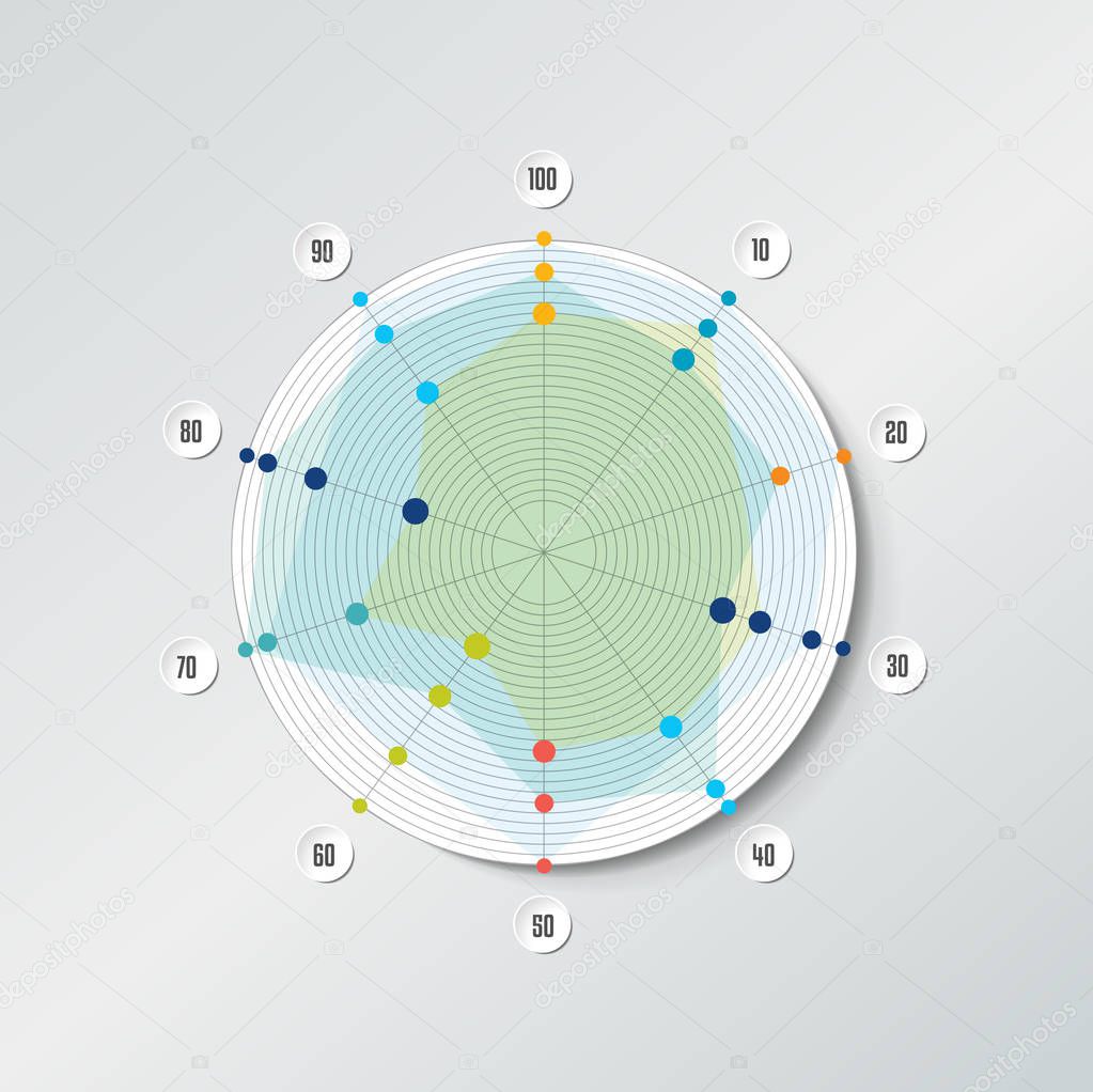 Circle radar, spider net chart, graph. Infographics element.