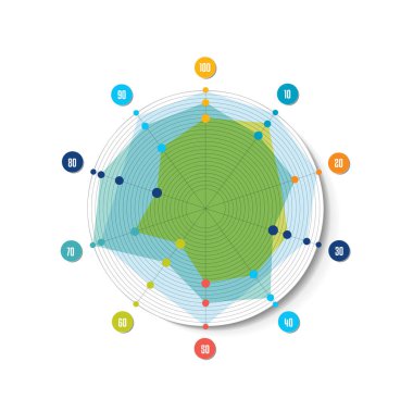 Grafik, grafik, daire radar, örümcek net. Infographics öğesi.
