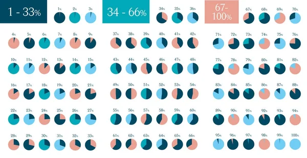 Mega Set of infographic percentage circle pie charts. 1 % to 100 %. Vector isolated elements. — Stock Vector