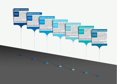 Kilometre taşı, zaman çizelgesi, adım adım şablon, Infographic. Vektör.