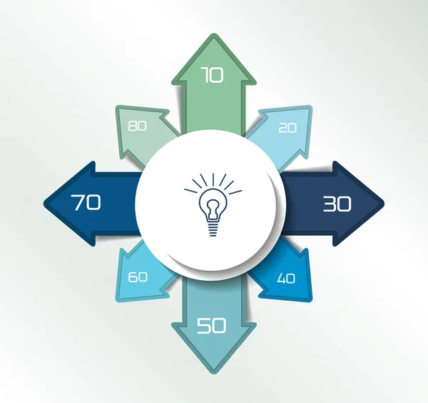 Kierunkach Kolor Strzałek Projektowania Wykresu Szablon Schemat Infografika Wektor — Wektor stockowy