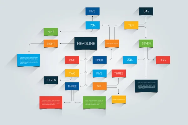 Mega Mente Mapa Diagrama Flujo Infografía — Vector de stock