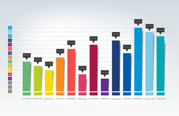 Çizelge Grafik Şema Sadece Renkler Düzenlenebilir Bilgi Işleme Elementi Vektör — Stok Vektör