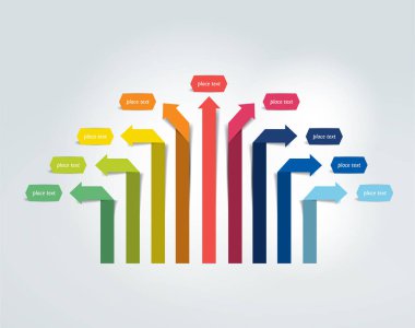 Ok bilgisi, şema, şema, akış şeması.