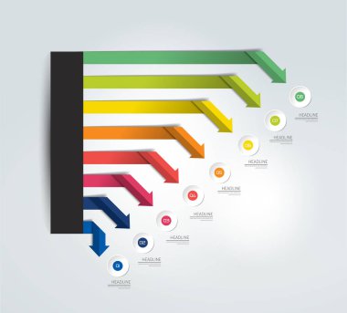 Ok bilgisi, şema, şema, akış şeması.