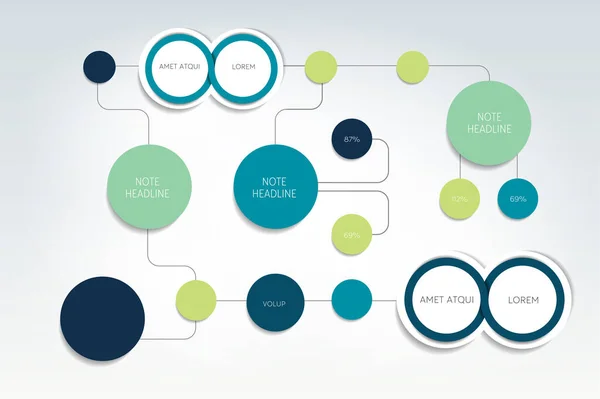 Organigramme Diagramme Diagramme Modèle Schéma Infographie — Image vectorielle