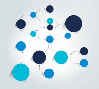 Akış şeması şeması, şema. Bilgi ögesi.