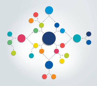 Akış şeması şeması, şema. Bilgi ögesi.