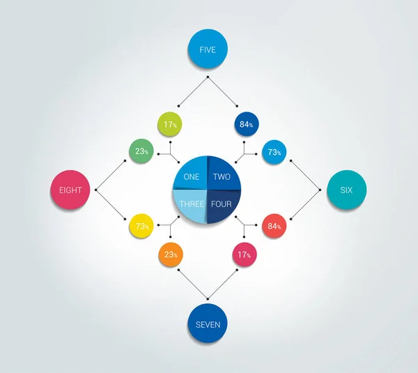 Diagrama Fluxograma Esquema Elemento Infográfico — Vetor de Stock