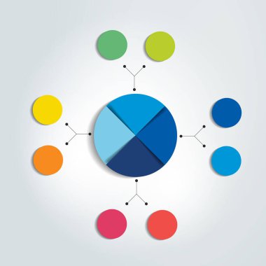 Akış şeması şeması, şema. Bilgi ögesi.