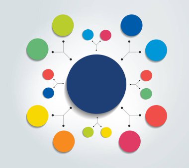 Akış şeması şeması, şema. Bilgi ögesi.